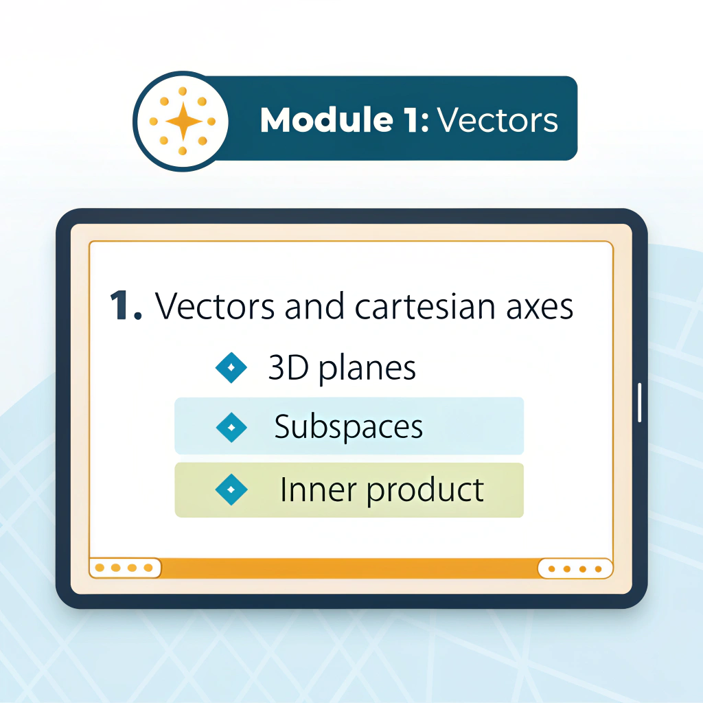 AI generated image by Red Panda AI: "Interfaz educativa tipo plataforma web y móvil sobre álgebra lineal, con un diseño moderno, minimalista y gamificado. Pantalla principal mostrando el módulo 1: VECTORES, con una lista de lecciones numeradas:
1.1 Vectores y espacios vectoriales
1.2 Sistemas de coordenadas en el espacio
1.3 Segmentos de recta en el espacio
1.4 Translaciones y vectores
1.5 El espacio
1.6 Espacios vectoriales
1.7 Dependencia lineal y generadores
1.8 Bases y dimensión de un espacio vectorial
1.9 Subespacios de espacios vectoriales
1.10 Producto interno
Cada tema aparece como una tarjeta interactiva con iconos geométricos (flechas, ejes cartesianos, planos 3D, subespacios, producto interno). Diseño en colores suaves (azules, violetas, verdes), con botones de progreso, insignias y gamificación. Incluye barra lateral con navegación (Inicio, Perfil, Progreso, Administrador) y parte superior con el título Módulo 1: Vectores. Mostrar versión desktop y mobile PWA."